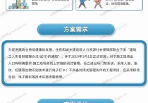 工地人员实名出入管理方案