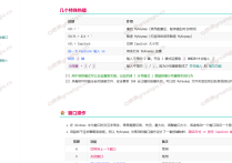 应聘不要再写精通word，PPT了，来试试年轻人都在用的markdown吧