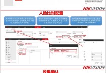 海康威视人脸抓拍机参数调试一指禅