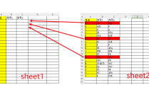 形象通俗描述Excel中vlookup函数的妙用