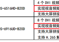 海康威视视频综合平台B20音频调试