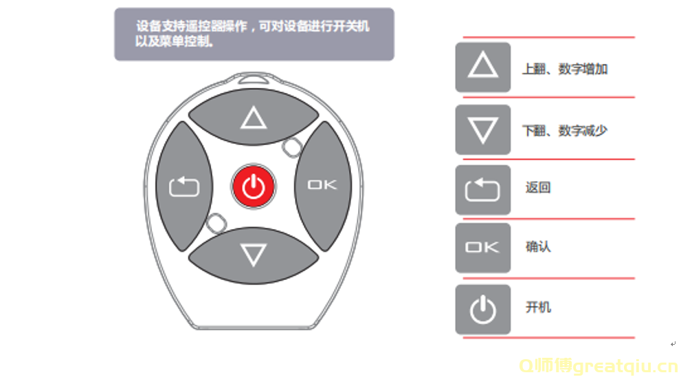 海康威视智慧安检门（测温）遥控器使用方法